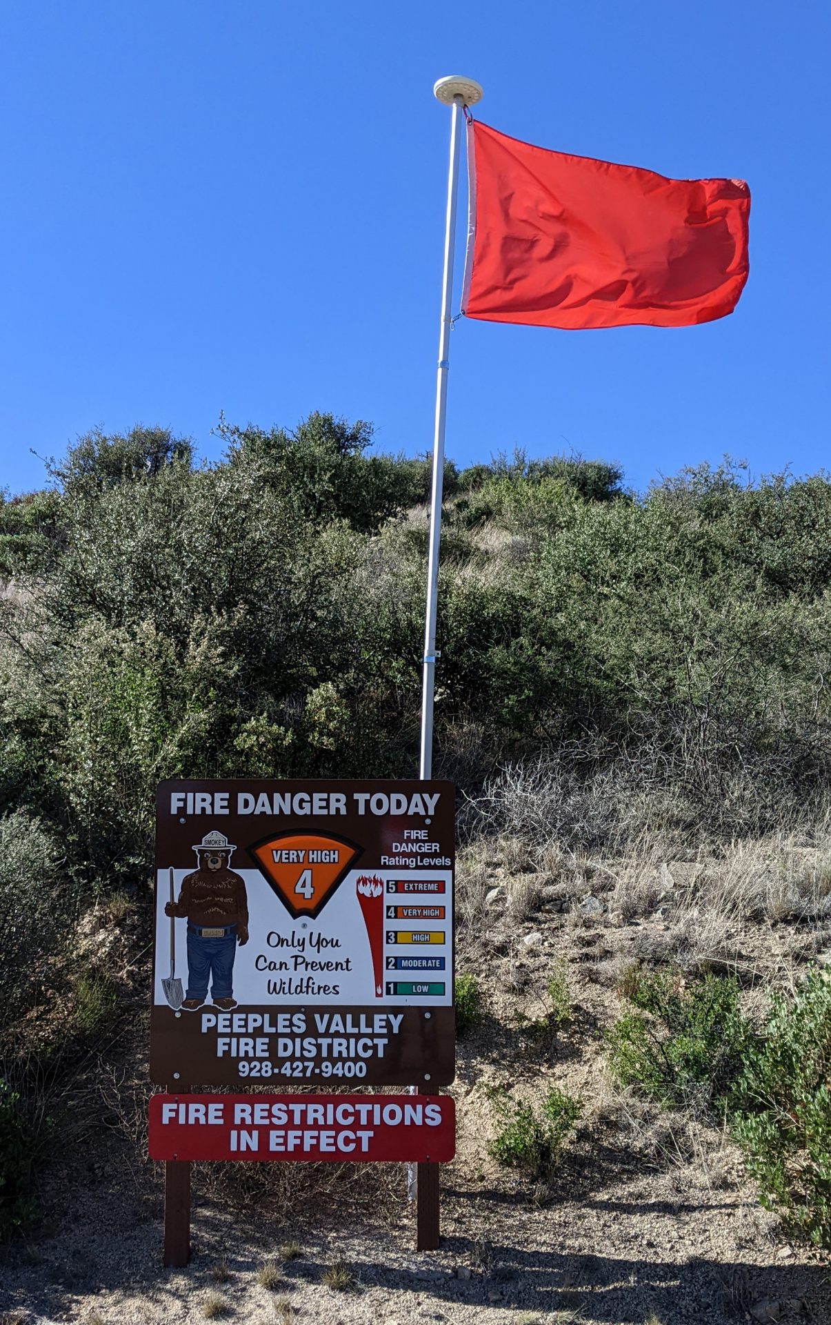 Blackhawk POA "Incredible Properties Beyond Compare"